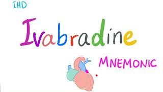 Cardiac Pharmacology 5  Ivabradine with Mnemonic [upl. by Lay]