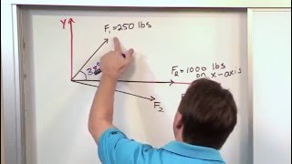 Lesson 7  Resolving A Force Into Components Part 1 Engineering Mechanics Statics [upl. by Dorice]