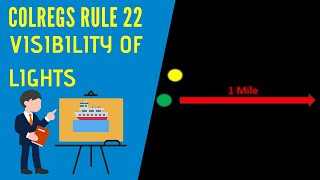 IRPCS Masterclass Rule 22 Visibility of Lights [upl. by Olifoet]