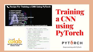 PyTorch Tutorial Training a Convolutional Neural Network CNN using PyTorch  Mahfujur Rahman [upl. by Caralie309]