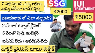 వరంగల్ అశ్విని రమేష్ ప్రెగ్నెన్సీ ఎలా పొందారు పెళ్లి అయ్యి ఏడేళ్ల తరవాత [upl. by Shalne]