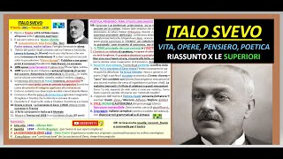 ✅ ITALO SVEVO vita opere pensiero poetica riassunto x le superiori [upl. by Lienet]