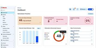 Ransomware Protection Dashboard Demo [upl. by Ribal]