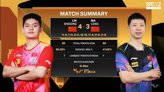 Full Match Final Chung kết China Smash 2024 Ma Long vs Lin Shidong [upl. by Jumbala]