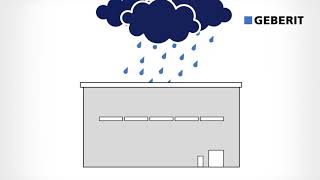 Geberit Pluvia – system odwodnienia dachów [upl. by Nadabas]