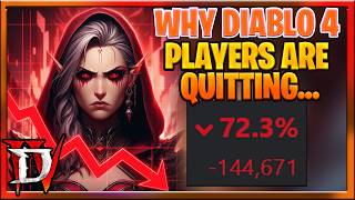 Why Diablo 4 Players are Angry and Quitting  We Need Changes for endgame How to Improve it D4 [upl. by Ytsrik]