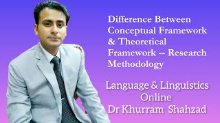 Conceptual Framework amp Theoretical Framework  Research Methodology [upl. by Samul]