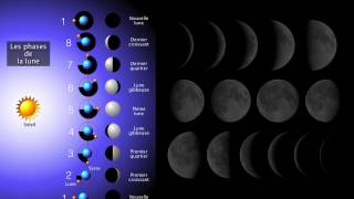 GEO4  Les Marées et le mouvement lunaire [upl. by Carbone]