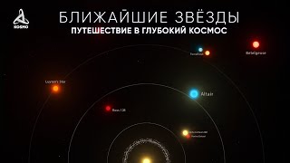 Путешествие в глубокий космос Ближайшие звёзды [upl. by Leahkim]