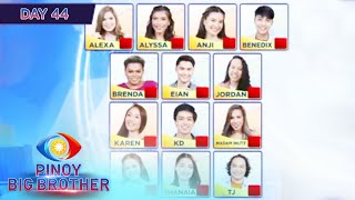 Day 44 5th Nomination Night Official Tally  PBB Kumunity [upl. by Bloom]