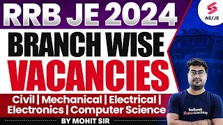 RRB JE 2024 Branch Wise Vacancy  RRB JE 2024 Vacancy  RRB JE Branch Wise And Zone Wise Vacancies [upl. by Kerrill]