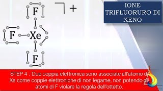 Geometria molecolare  Gas Nobili  Formula di struttura  Catione Trifluoruro di Xeno XeF3 [upl. by Nichol519]