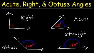 Acute Obtuse Right amp Straight Angles  Complementary and Supplementary Angles [upl. by Canning]