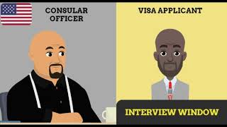 Visa Interview Questions for spouse IR1CR1 F2A [upl. by Chavey950]