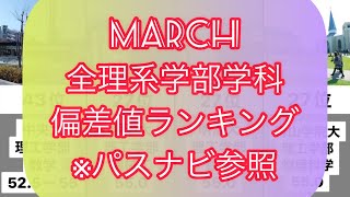 MARCH全理系学部学科偏差値ランキング ※パスナビ参照 [upl. by Acimahs]