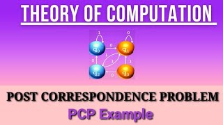 Post Correspondence Problem PCP problem in Theory of computation [upl. by Baron]