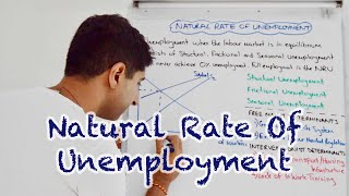 Y1 22 The Natural Rate of Unemployment [upl. by Hedley]