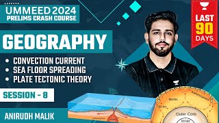 Geography Convection Current  UPSC Prelims 2024 Crash Course  Anirudh Malik [upl. by Yasmine]