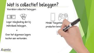 Wat is collectief beleggen [upl. by Rotciv]