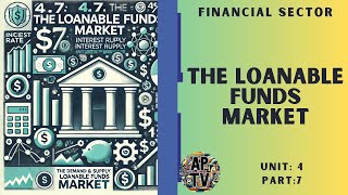 💸💸AP MacroEconomics 47 The Loanable Funds Market💸💸 [upl. by Ydna454]