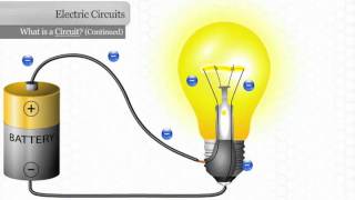 Explaining an Electrical Circuit [upl. by Durarte]