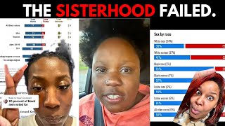 Black Women Apologise To Black Men After TRUMPs WIN [upl. by Azilanna]