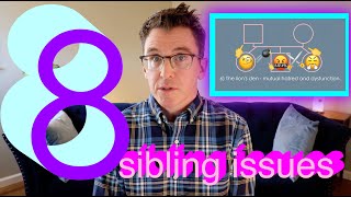 8 Types of Sibling Issues From Childhood Trauma [upl. by Barney]