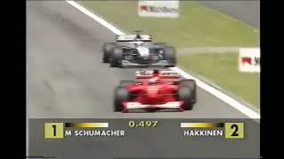 2000 Spanish Grand Prix ITV Highlights [upl. by Mattox893]