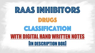 RAASRenin angiotensin aldosterone system inhibitor drugs with mnemonic and mechanism in details [upl. by Pearman406]