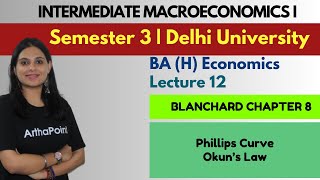 Disinflation  Blanchard Ch 9  Intermediate Macroeconomics 1  BAH Economics Sem 3  DU EcoH [upl. by Linda]