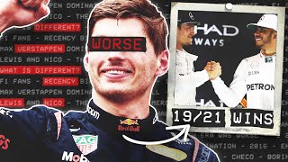 Max Verstappens dominance is worse [upl. by Sibilla]