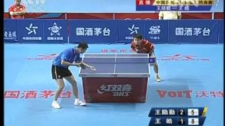 2012 China Warmup Matches for Olympics WANG Liqin  WANG Hao Full MatchChinese [upl. by Anilave689]