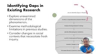 3 Literature Review and Theoretical Framework in Phenomenological Research [upl. by Eardna353]