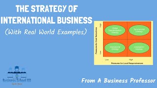 The Strategy of International Business With Real World Examples  International Business [upl. by Graeme986]