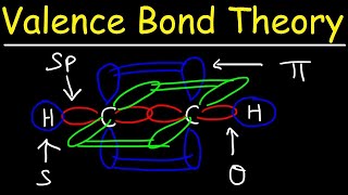 Valence Bond Theory amp Hybrid Atomic Orbitals [upl. by Hebel]