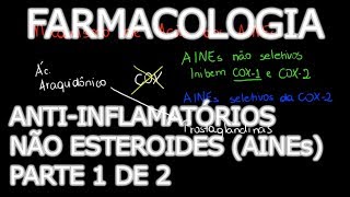 Aula Farmacologia  AntiInflamatórios Não Esteroides AINEs parte 1  Farmacologia Médica [upl. by Dickenson]