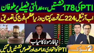 PTI Got 178 Seat  Imran Khan New Prime Minister  3 Big Resigns after Jahangir Tareen amp Pir Pagara [upl. by Ahseenal376]