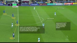 Vincent Kompany  Defensive Masterclass  Video Analysis [upl. by Candis]