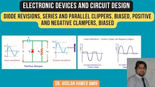 Diode Revisions Series and Parallel Clippers Biased Positive and Negative Clampers Biased EDC [upl. by Saduj]