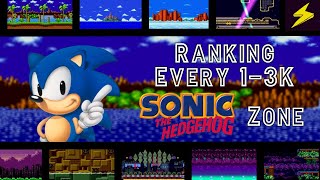 Ranking Every Sonic 13K Zone [upl. by Nellek145]