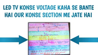 Led Tv Konse Voltage Kaha Se Bante Hai Our Konse Section Me Jate Hai  Multani Electronic  youtube [upl. by Ydnamron379]