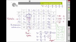 Lineare Programmierung  SimplexVerfahren Teil 4 Mathematik 38 [upl. by Infield]