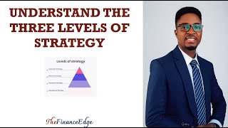 LEVELS OF STRATEGY [upl. by Noed110]