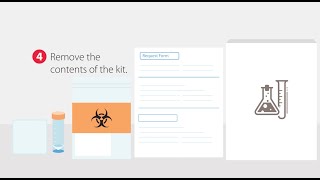 How to Collect a Saliva Sample  StepbyStep Guide [upl. by Yknip]