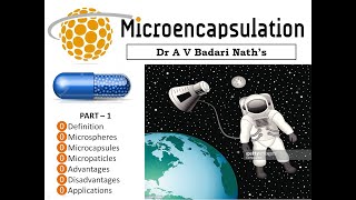 Microencapsulation Part 1 Introduction Advantages Applications [upl. by Oivat]