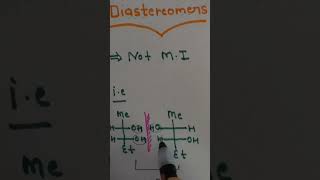 Diastereomers concepts within 1 minutes shorts [upl. by Nawuj]