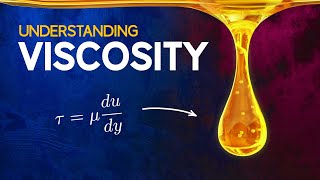 Understanding Viscosity [upl. by Eiramik]