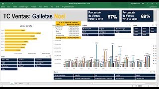 Cómo hacer un tablero de control en Excel parte 4 Segmentaciones de datos y conexiones de informe [upl. by Afas789]