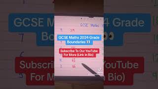 Is This The OFFICIAL GCSE 2024 Grade Boundary GCSE Results Day Is Almost Here gcse exams [upl. by Naejamron]