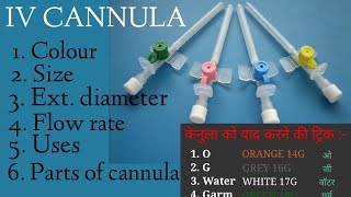 IV Cannula के colour and size को याद करने की trickiv cannula के partsiv cannula colour and size [upl. by Kathie]